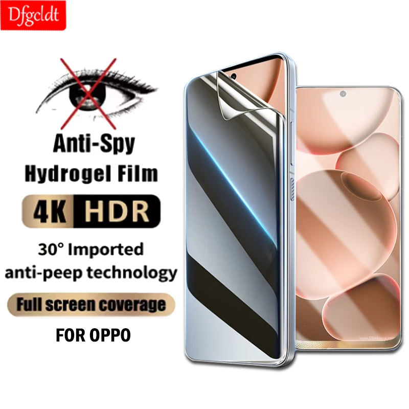 

1-2Piece Soft Silicone Anti Spy Hydrogel Film for Oppo Find X8 X7 Ultra X8s+ Screen Protector for Find X6 X5 X3 Pro Not Glass