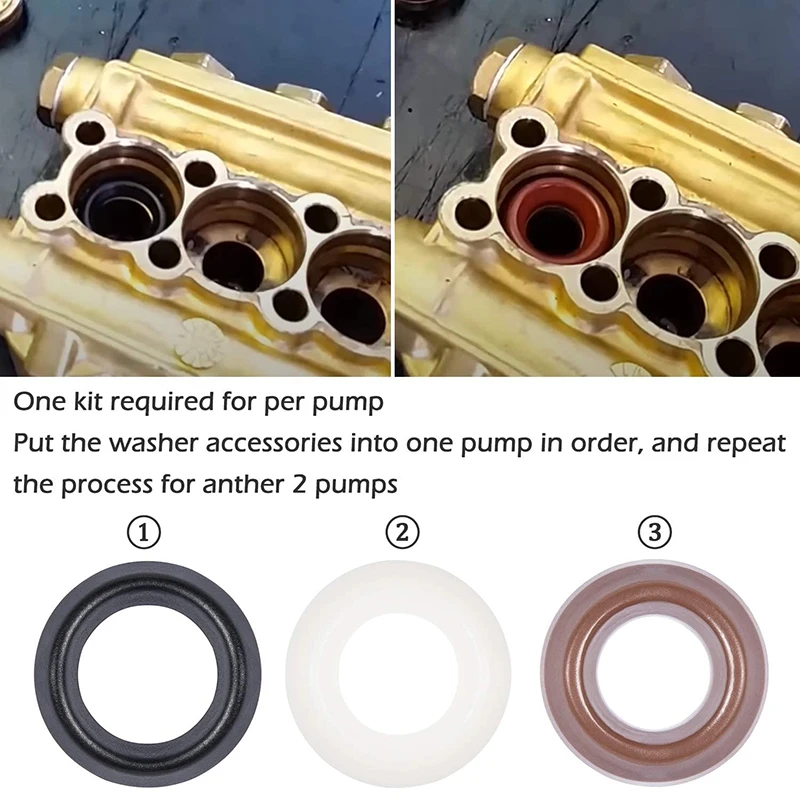 Packing Kit Pressure Washer Pump Seal Repair Accessory Kit 5019006400 for Comet ZWD ZWDK Series 15MM Pressure Washer Pump