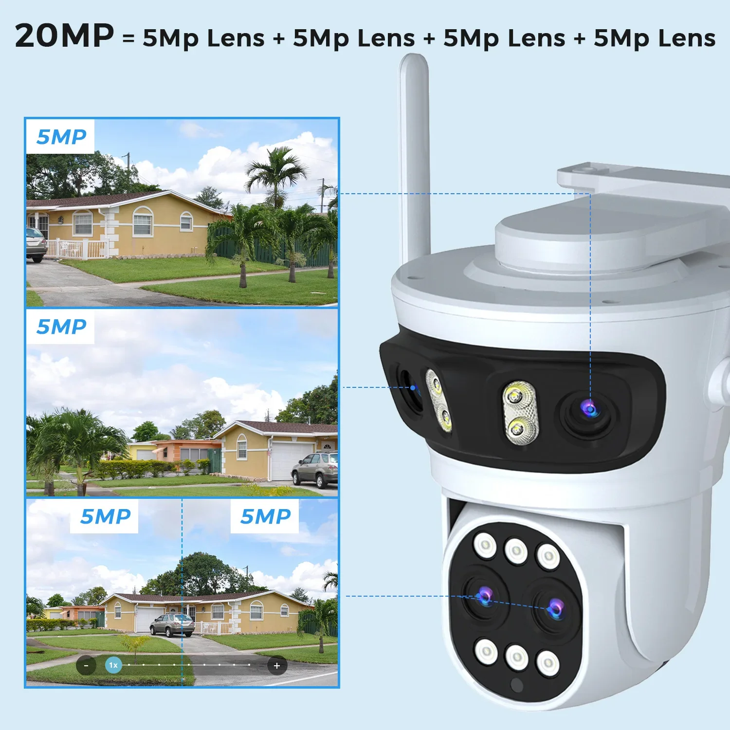 PEGATAH Cámara WiFi 20MP IP PTZ Tres Pantallas 180 °   Seguimiento automático gran angular Zoom digital 10X Protección de seguridad de 15 MP O-Kam Pro