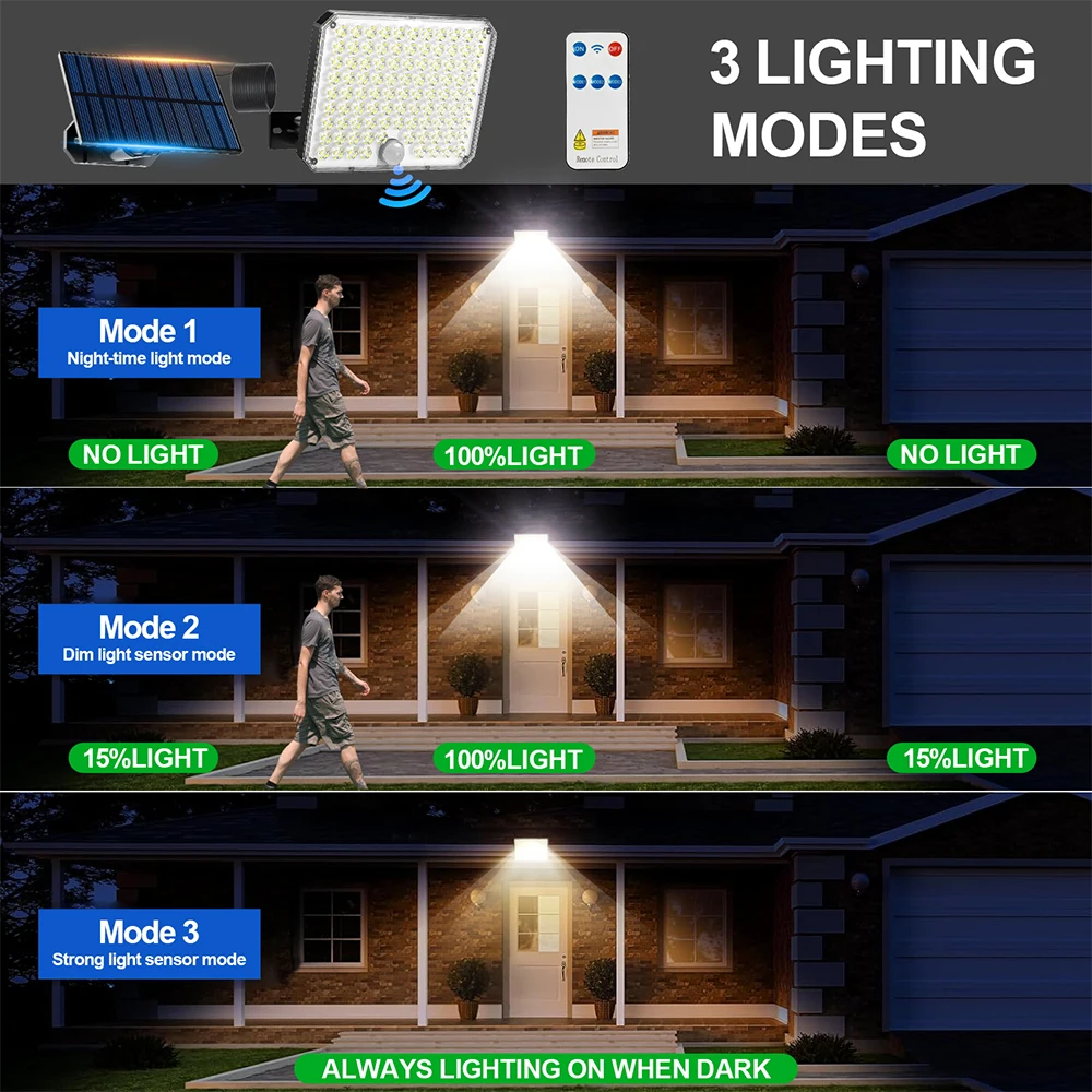 Motion Sensor Light Outdoor with 3 Modes Solar Lights Outdoor Waterproof from Dusk to Dawn Suitable for Courtyards, Terraces