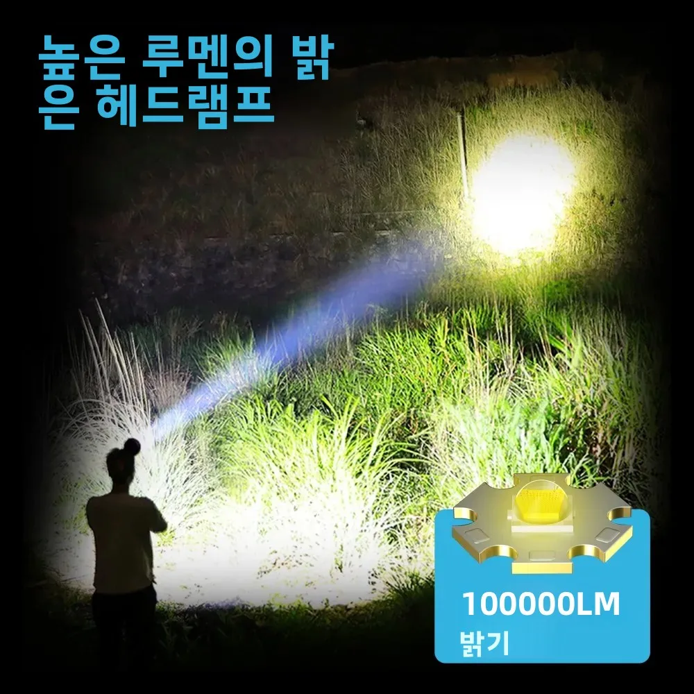 BOIRUiT B10 3800LM LED Headlamp Powerful 3-Mode Rechargeable 18650 Battery Waterproof Headlight for Camping And Hunting