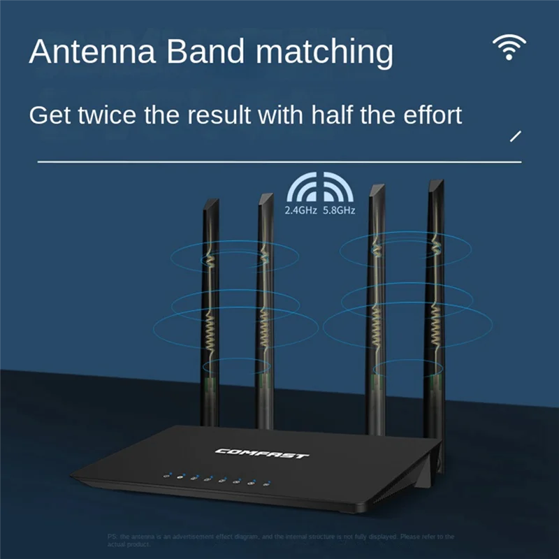 

COMFAST Wi-Fi-маршрутизатор, двухдиапазонный гигабитный 2,4G, 5,8 ГГц, 1200 Мбит/с, беспроводной маршрутизатор, повторитель Wi-Fi и 4 антенны 5 дБи, вилка стандарта США