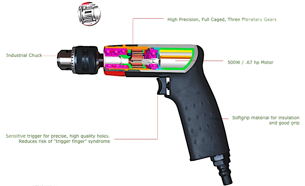 TY13114 Industrial Pneumatic Pistol Grip Drill .65 hp | 1,400 Rpm | 3/8