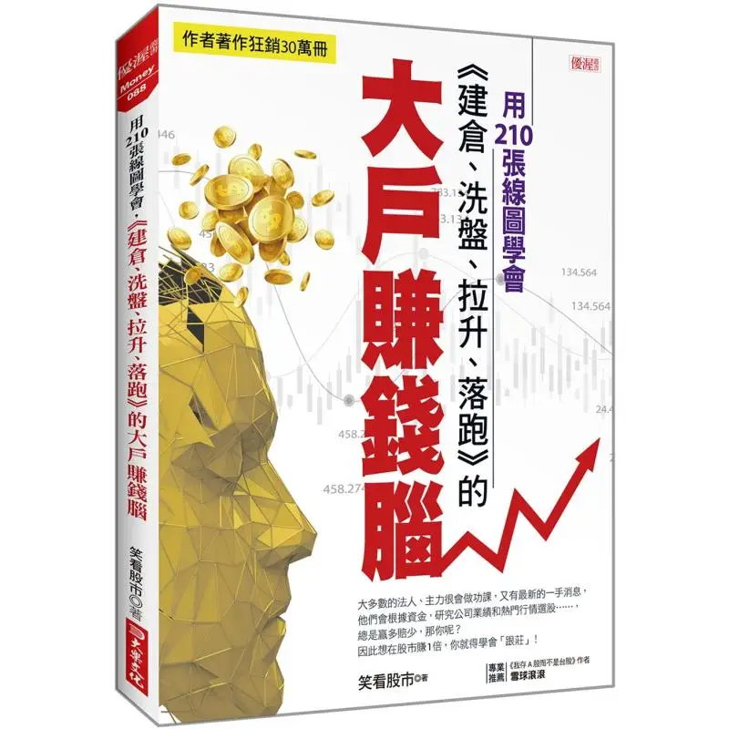 Learn The Big Players Moneymaking Brain Of Building Positions Washing The Market Pulling Up And Running Down With 210 Line Chart