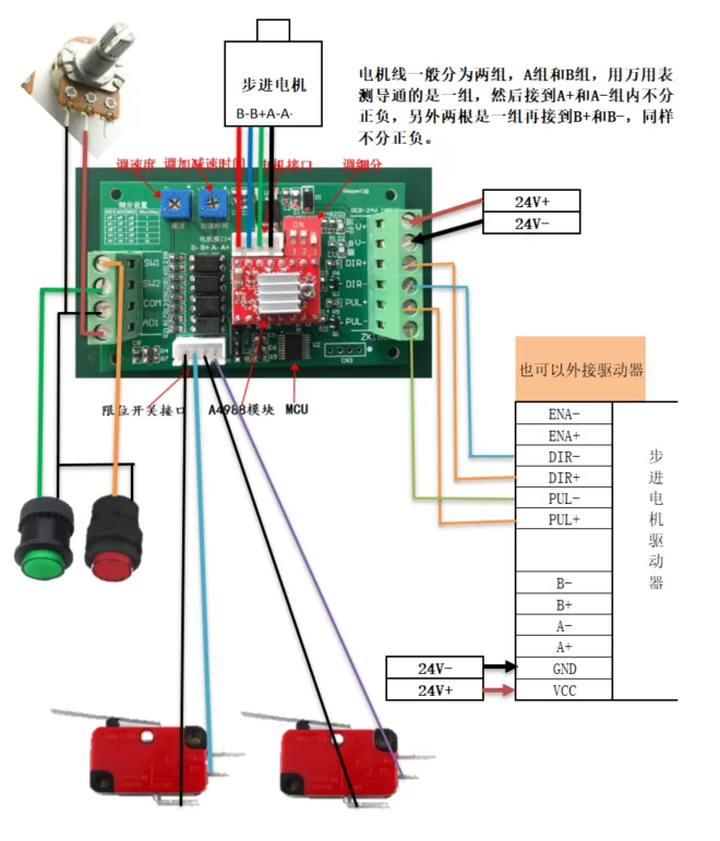 ZMC-Y100 Stepper Motor Controller + Driver All-in-One Stepper Motor