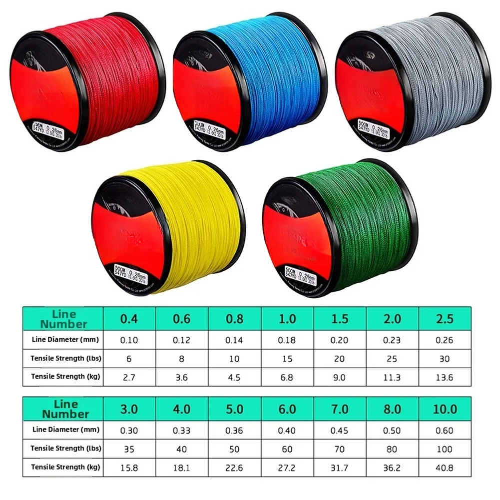 Fishing Line 4 Strand 500M 1.0/15LB 2.0/25LB 3.0/35LB 5.0/50LB PE High Strength Weave Wire For Saltwater Freshwater Fishing