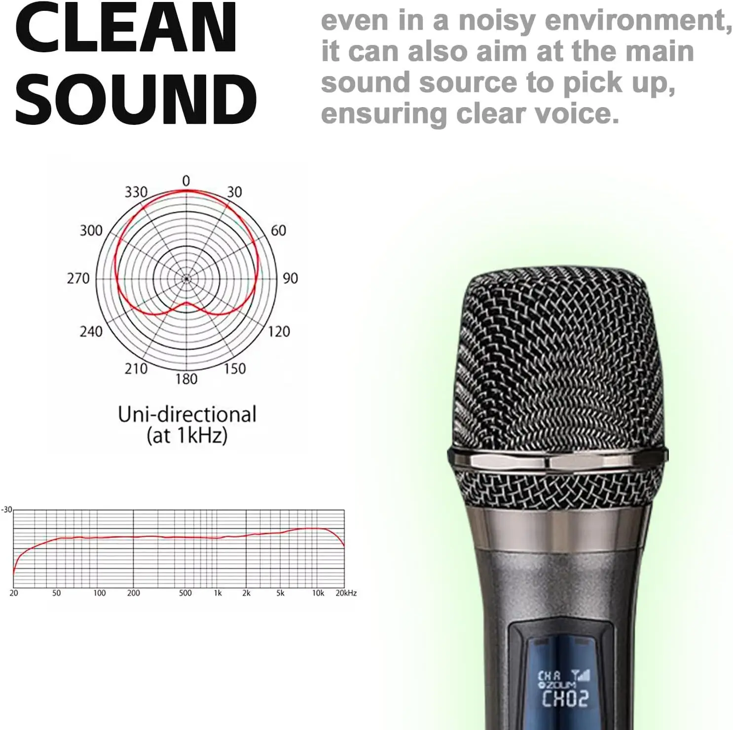 Conjunto de sistema de microfone sem fio Pro UHF duplo portátil recarregável presente de karaokê