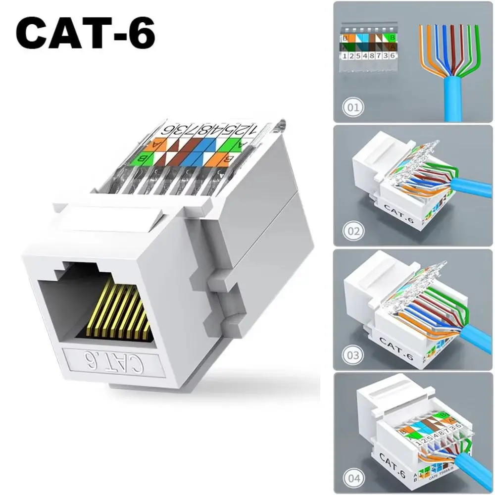 

Wall Adapter Cat5e Cat6 RJ45 Ethernet Module Tool-Less White Computer Module Coupler