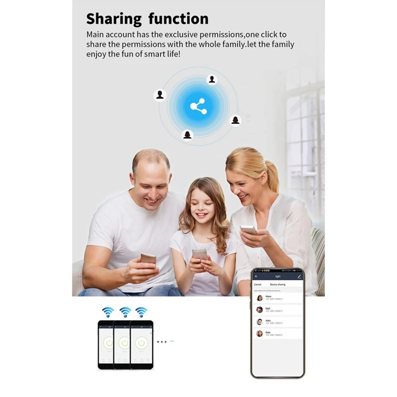 Tuya WIFI 2CH Smart Relay Switch Sensor AC85-250V Switch Access Control Relay Controller With Shell
