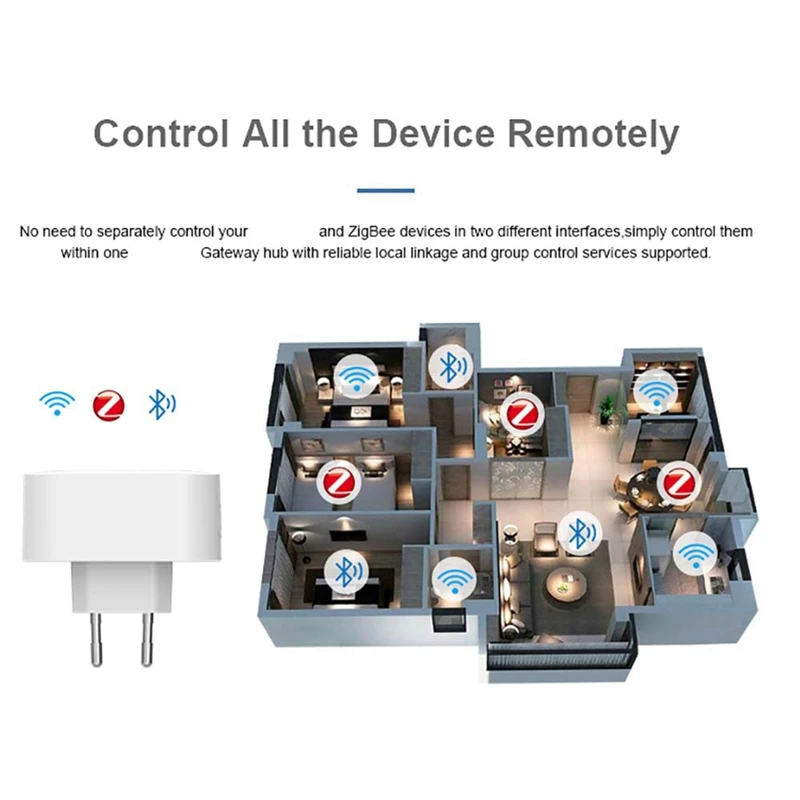 Airies de passerelle multimode Zigbee Type enfichable Pont WiFi Bluetooth Smart Life Dispositif de commande vocale nous-mêmes EU-PLUG Alexa