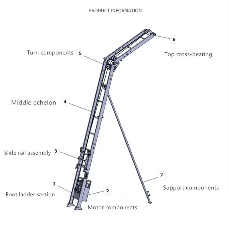 Aluminum Alloy Electric Ladder Lift for Solar Panel and PV Modules Roof Installation