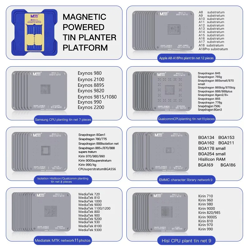 MaAnt C1 BGA Reballing Magnetic Platform For IPhone A8-A19 Pro MTK EMMC Qualcomm CPU HUWEI Planting Stencil Kit Repair Tools