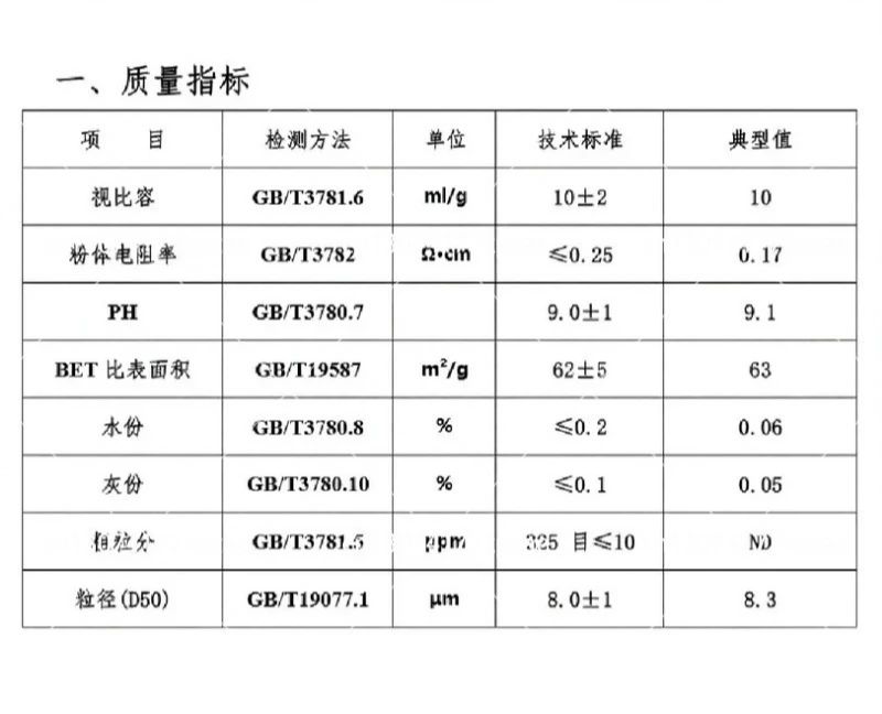 High Purity Acetylene Carbon Black Conductive Agent for Lithium Supercapacitor Button Battery