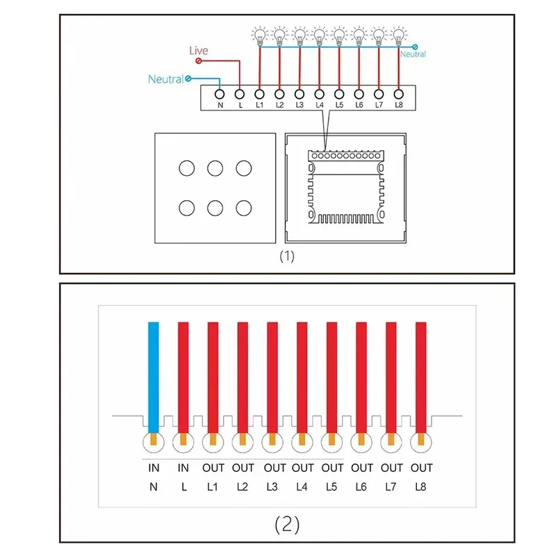 Brasile Tuya Zigbee Interruttore di Luce Pannello Sensore Tocco Tuya Smart Life Filo Neutro 4/6/8 Gang Controllo Remoto da Alexa Dot Google Home