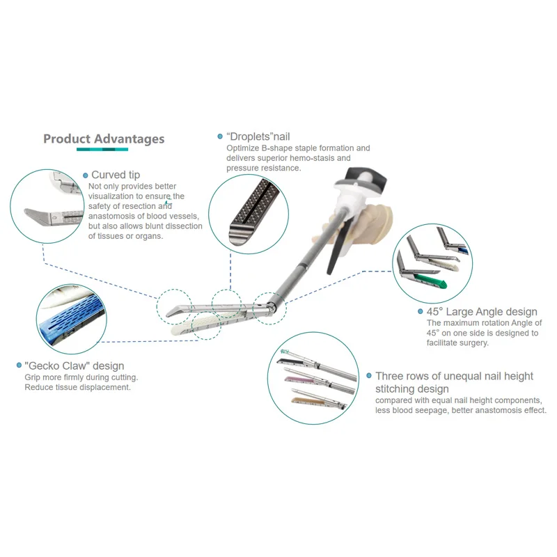 CE Certified Surgical Linear Cutter Surgical Stapler for Surgeries 3-Year