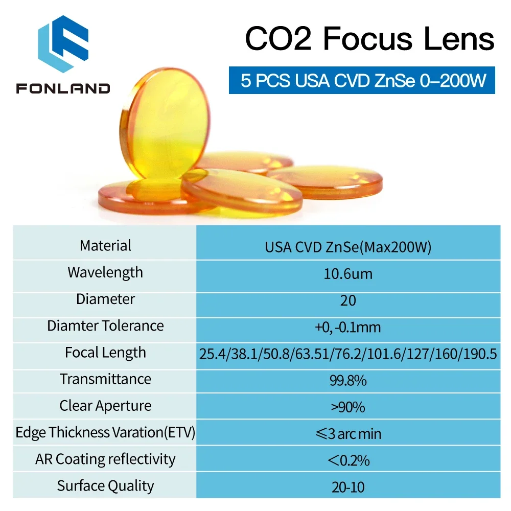 Fonland 5PCS Focus Lens USA CVD PVD ZnSe DIA 20mm FL50.8mm 63.5mm for 0-200W CO2 Laser Engraving Cutting Machine