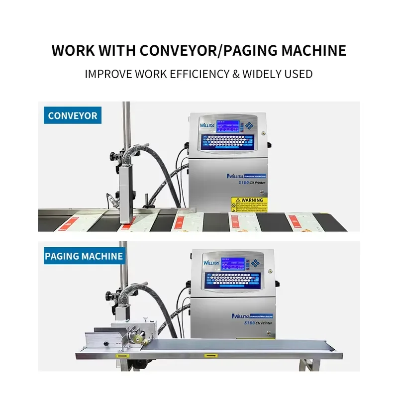 Willita Automatic Batch Coding Printer Continuous CIJ Small Character Inkjet Printer for Plastic High Productivity 200m/min view 2