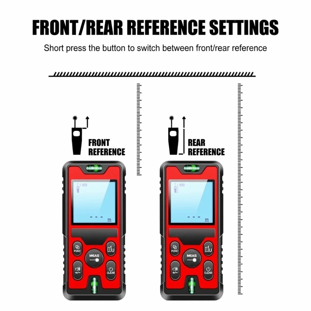 High Precision Laser Distance Meter 120m Rechargeable Laser Rangefinder Professional Durable Digital Laser Ruler