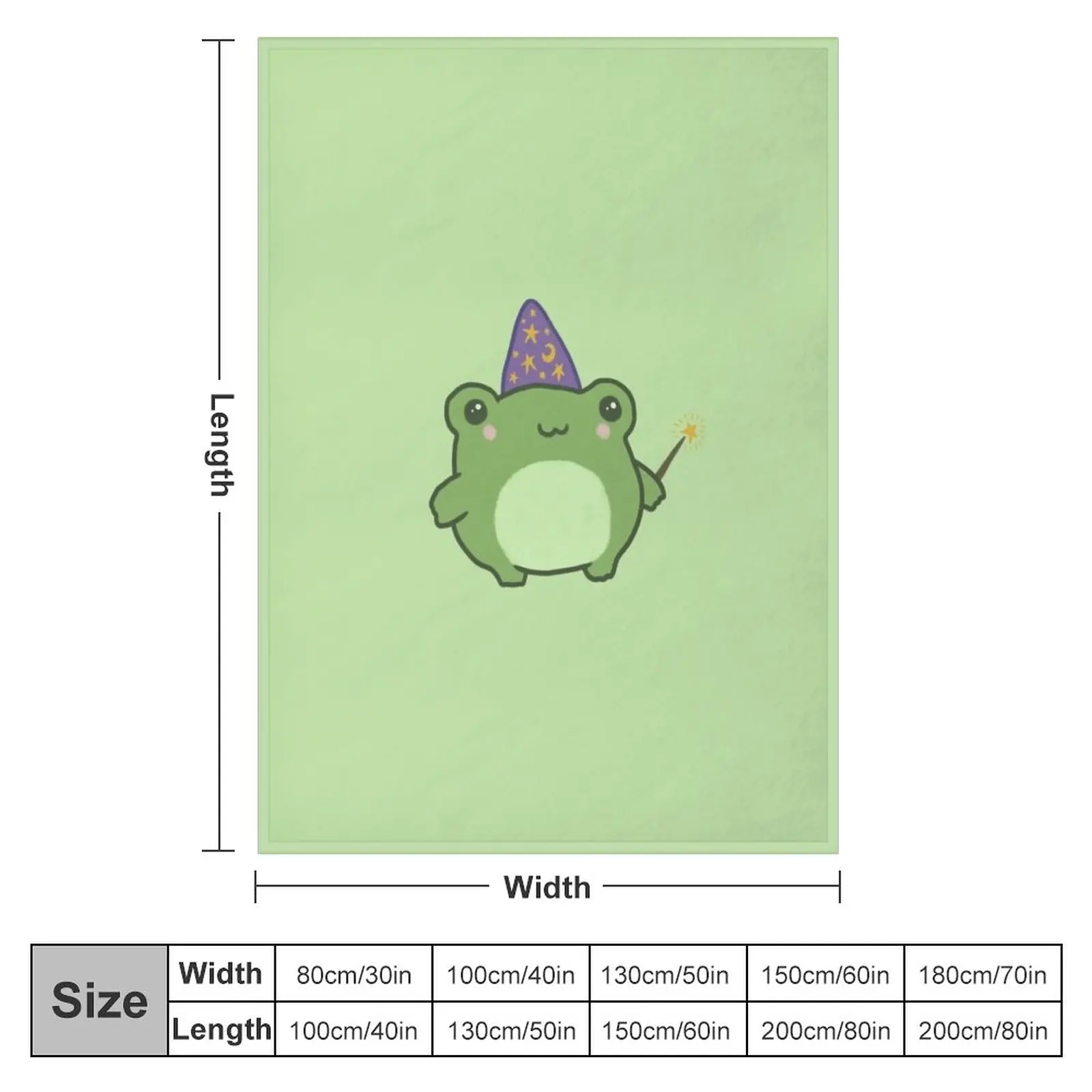 Chubby Frog Wizard: Cottagecore Kawaii Toad with Magic Wand, Purple Cap, Ideal Fantasy Gift for Teens and Kids Throw Blanket