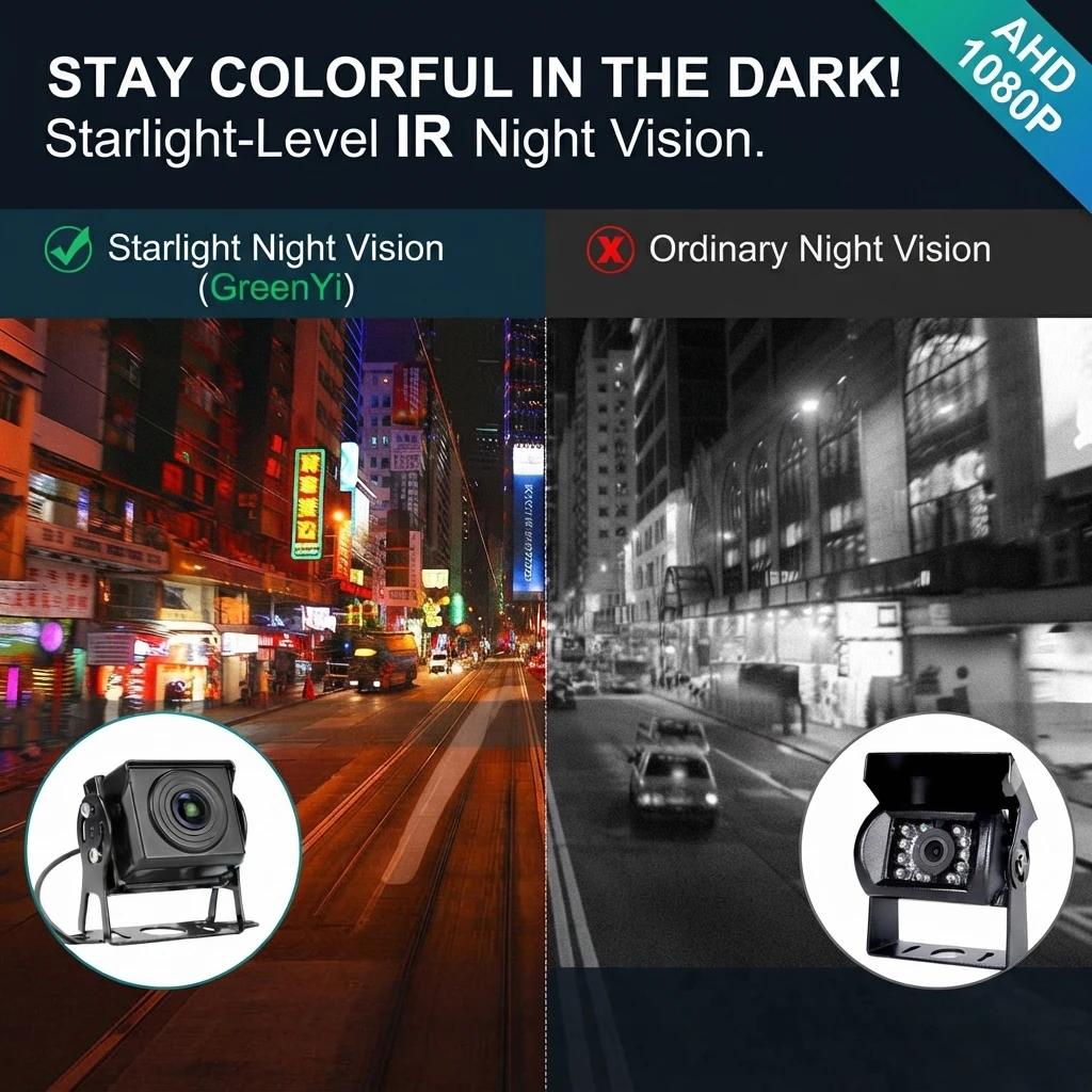Parking Car Rear View Camera For Bus Truck170° AHD 1920*1080P Fisheye Wide Angle Lens High Definition Starlight Night Vision
