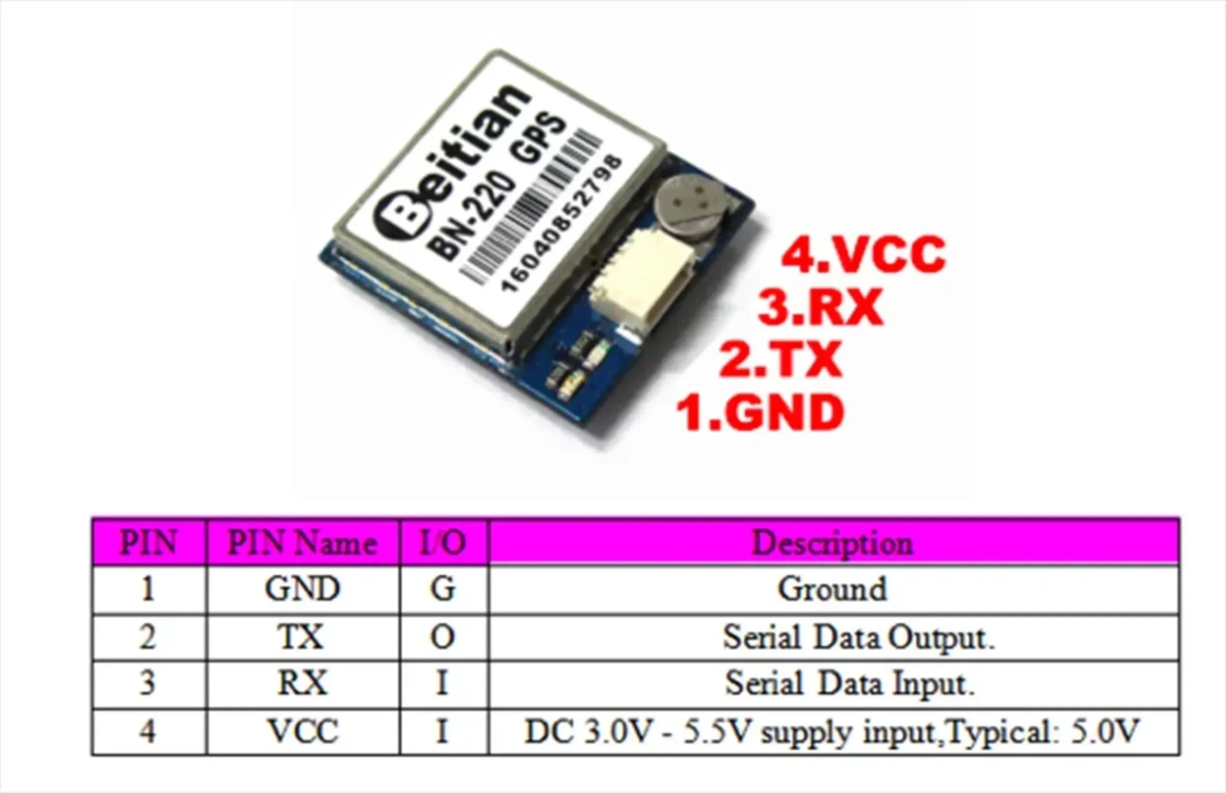 Beitian BN-220 GPS Module M8030-KT Multi-GNSS Antenna TTL Level for Flight Controller