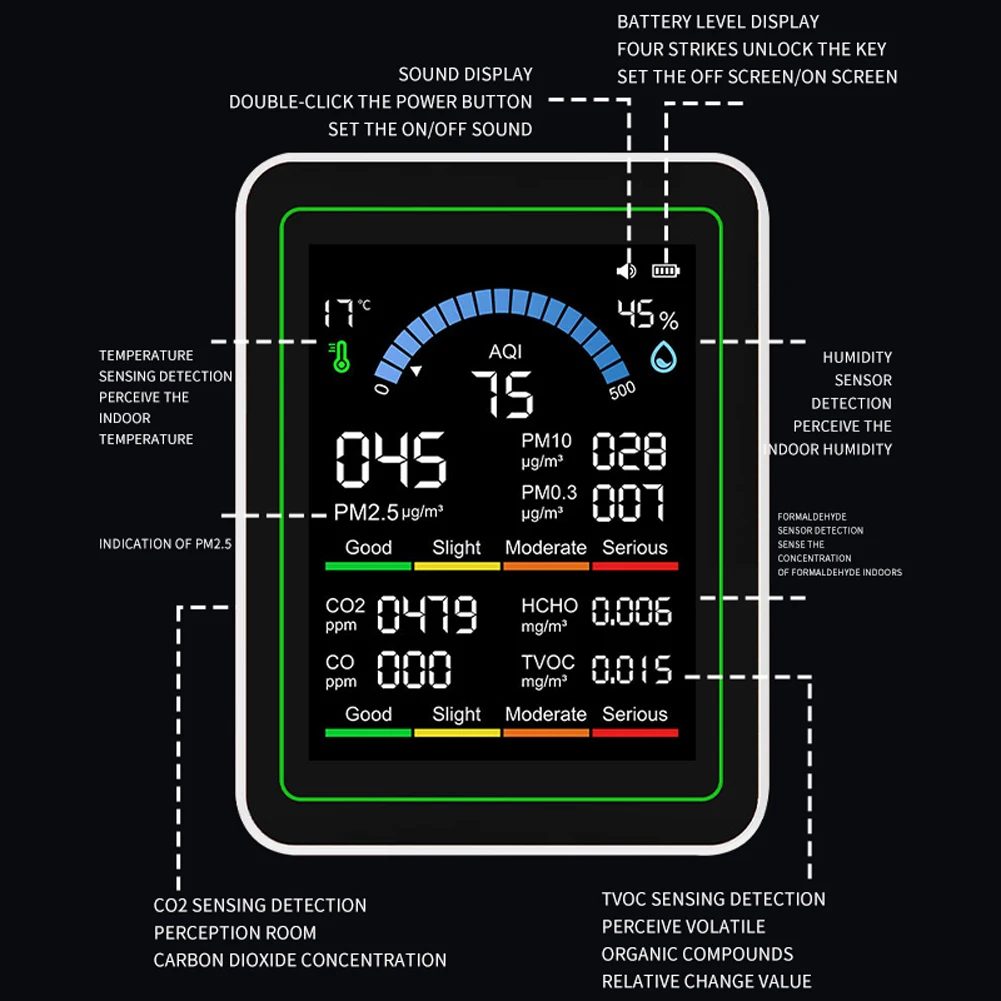 Multifunctional Air…