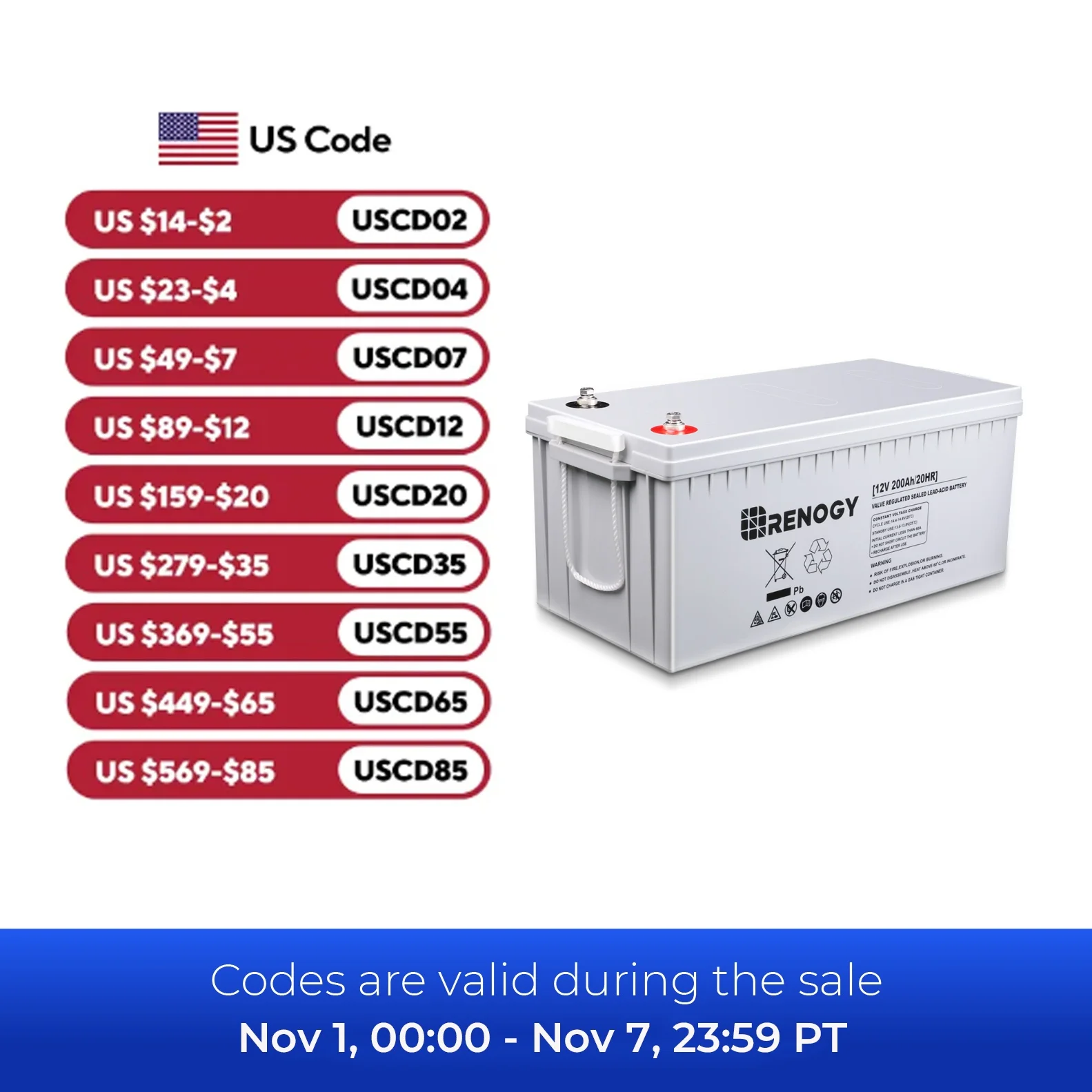 بطارية AGM ذات دورة عميقة ، 12 فولت 200Ah ، معدل التفريغ الذاتي ، تيار التفريغ بحد أقصى 2000 أمبير ، الشحن الآمن