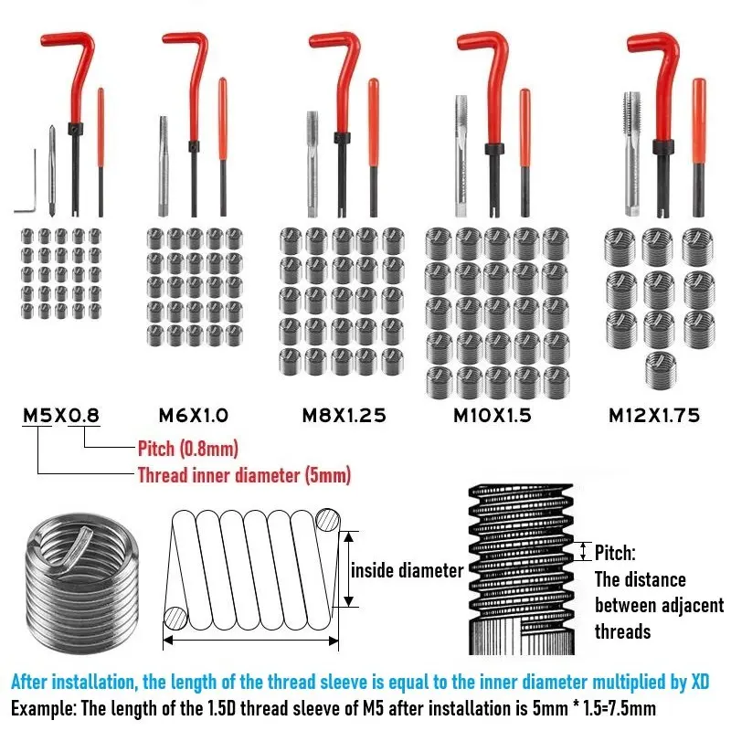 131pcs HSS Drill Bit Thread Repair Kit M5 M6 M8 M10 M12 Screw Thread Inserts For Restoring Damaged Threads Repair Tools