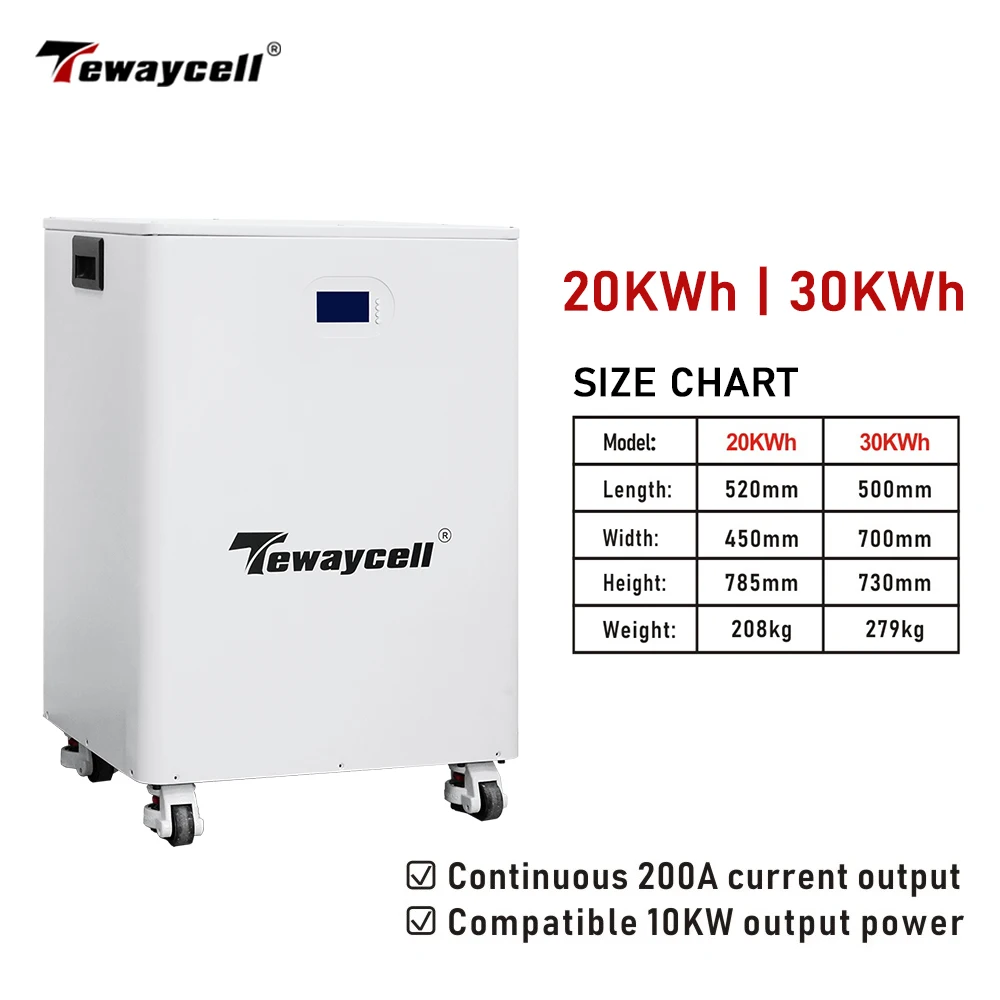 Tewaycell 30KWh 20KWh 51.2V Lifepo4 Battery 600Ah 400Ah 51.2V Powerwall 6000+Cycles 16S BMS Mobile ESS Solar System NO TAX