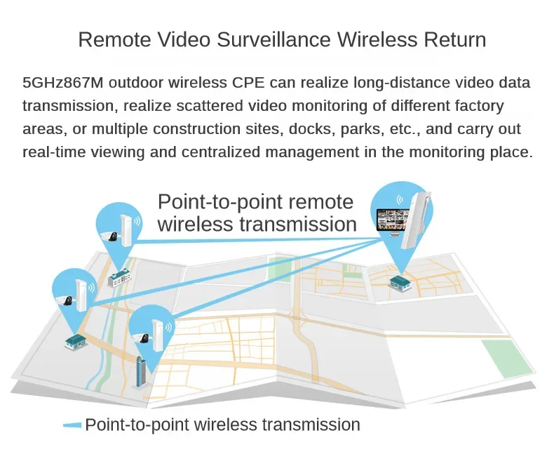 Imagem -04 - Tp-link Wireless Wifi Access Point Top Cpe Mangueira Externa Ponto a Ponto Roteador Wi-fi Brasil 867m 5.8g 5000m pc