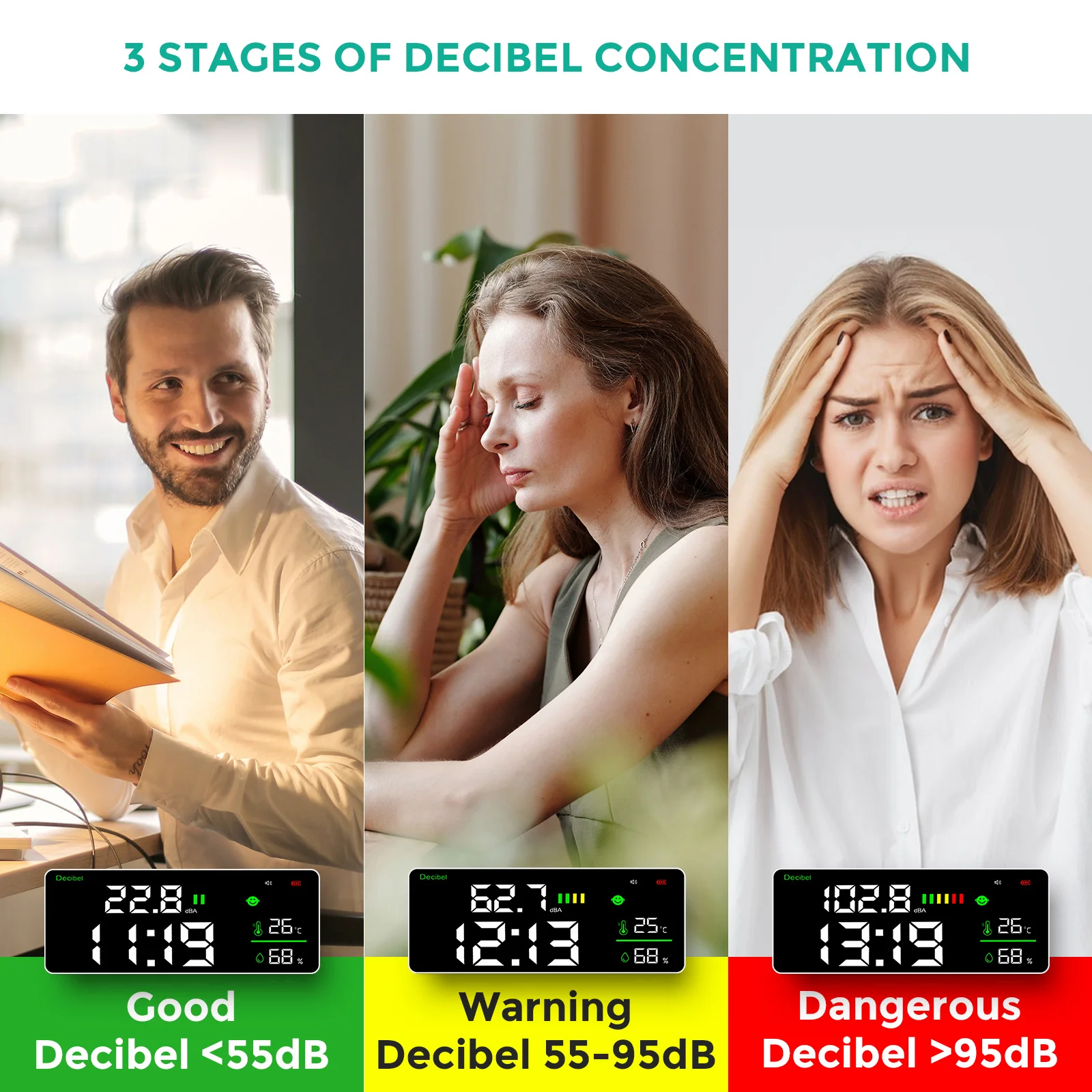 Decibel Sound Level Meter Wall Noise Tester Clock Measuring Sound Level Humidity Temperature with 11 Inch Screen Display