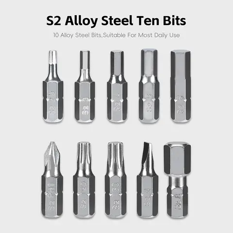 8 best sales Multiverktyg MTB - №2