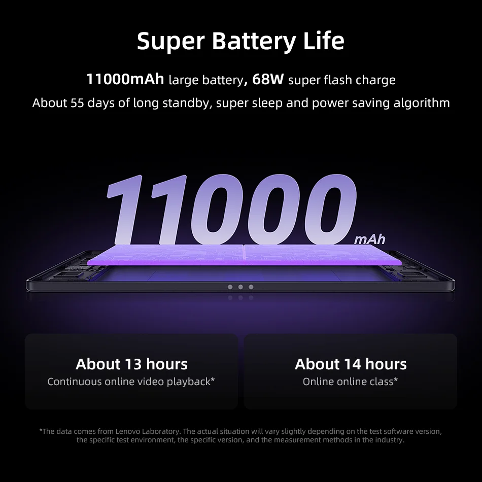 新品未開封Lenovo Legion Y900 11 本体 12GB 256GB Lenovo Legion Y900 11 256GB/512GB ROM MediaTek Dimensity 9500s