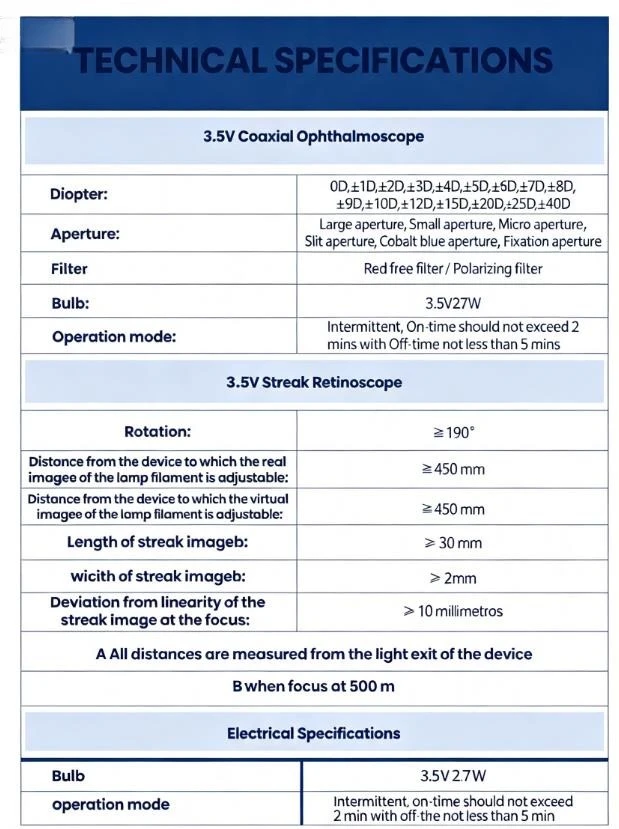 Ophthalmic Equipment Accessories Handle Base Condenser Optical Lens Slides Parts Streak Retinoscope Direct Ophthalmoscope