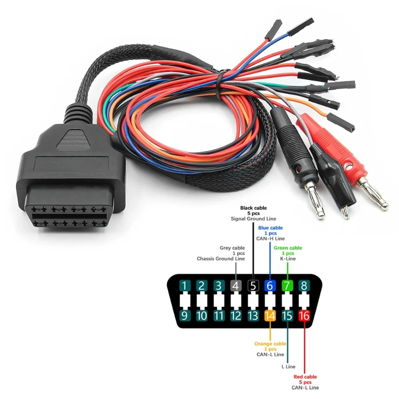 New MPPS V18 Unlock Version Life Time Use with Breakout Tricore Cable OBD2 ECU Tunning Flasher Remap Cable Better Then Mpps V21