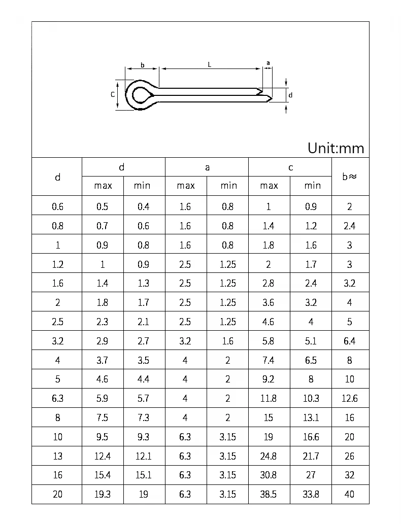 2-50pcs Split Pins Cotter Fixings M1.5 M2 M2.5 M3 M4 M5 M6 M8 304 Stainless Steel Link Split Cotter Pin for Automotive Repair