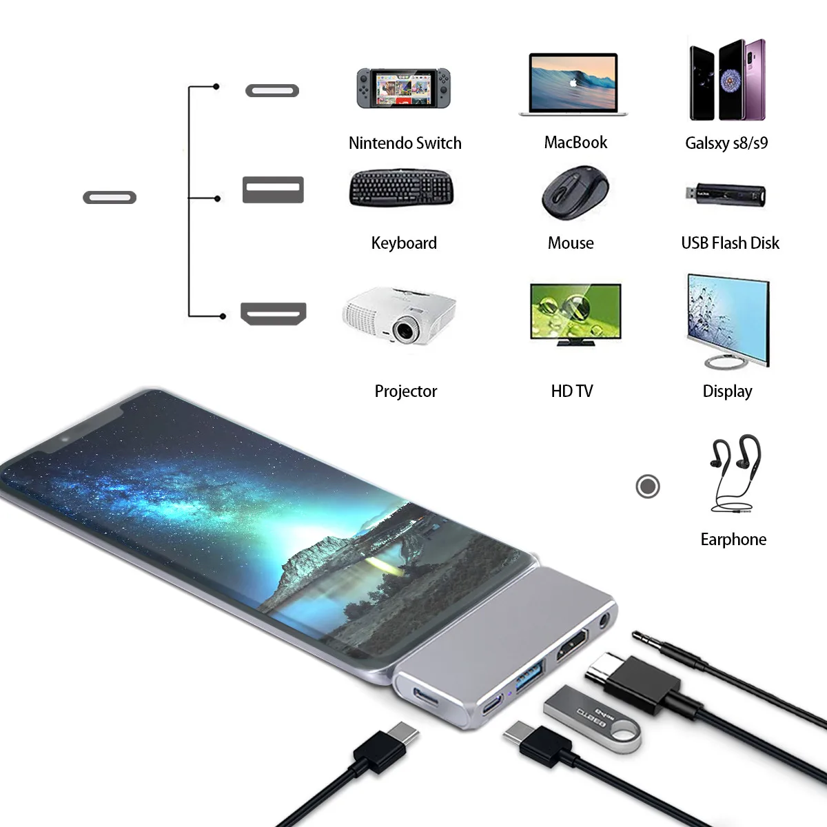 محور Tebe USB-C لجهاز iPad Pro Air Type-c إلى 4K HDMI-محول 3.5 ملم Aux Audio USB 3.0 Hub Splitter لجهاز Mac Dell Nintendo Switch #4