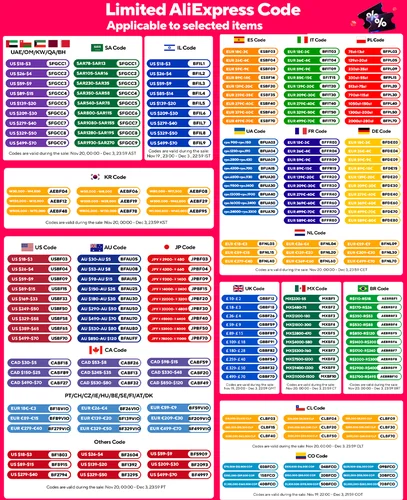 Imagen 2 del producto Android Radio de coche estéreo GPS navegación para Toyota Yaris Vios 2014 2015 2016 Auto Multimidia Player inalámbrico Carplay 4G 2din DVD
