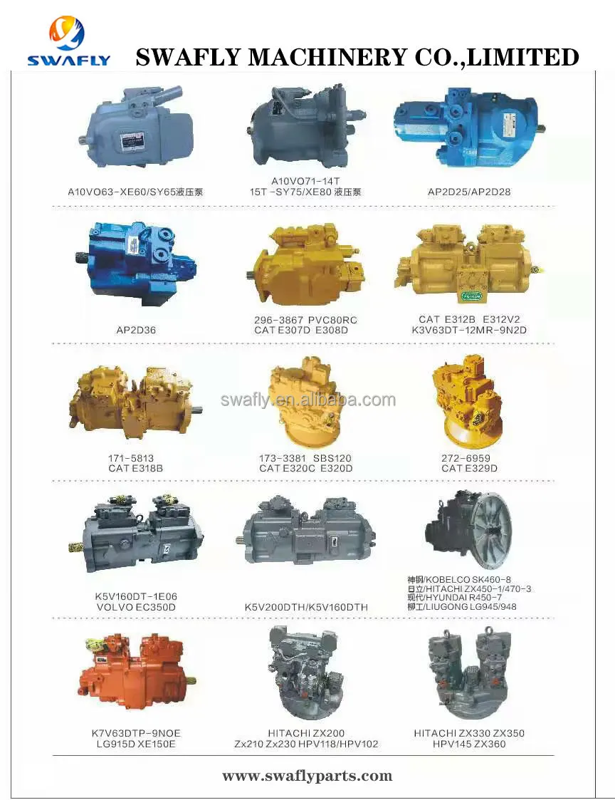 Swafly PC15-3 PC20-7 705-41-08160 Hydraulic Gear Pump Pilot Pump for Mini Excavator Pump Assembly 7054108160