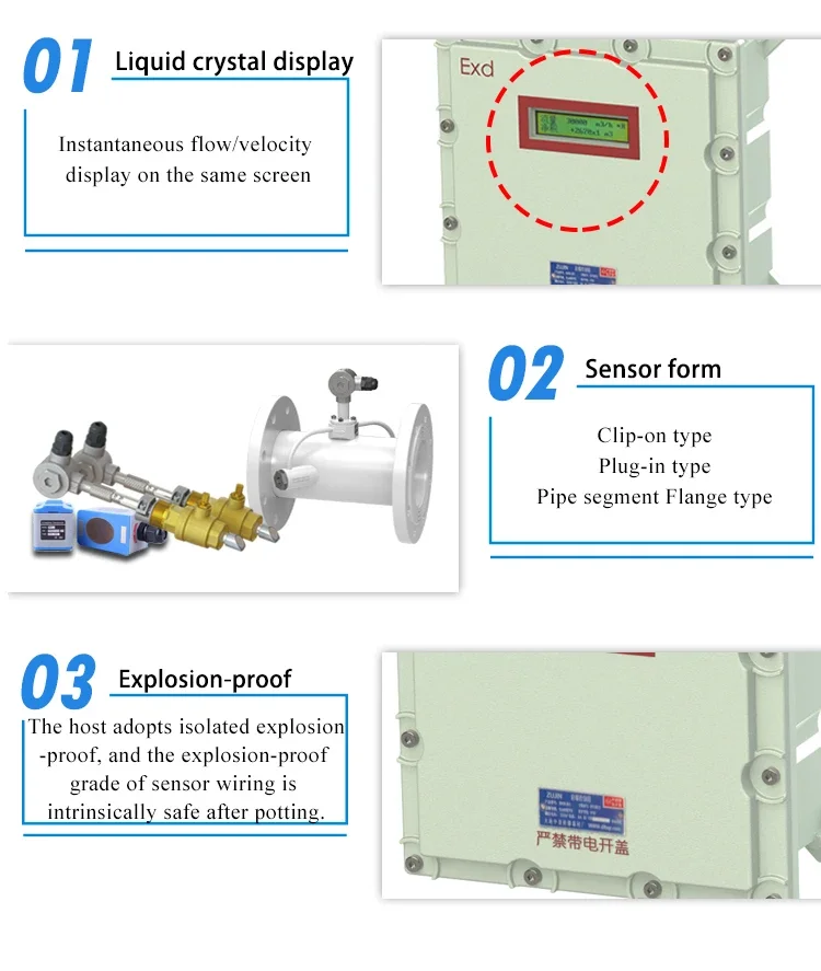 Clamp-on Digital Ultrasonic Flowmeter Wall Mounted Ultrasonic Flowmeter