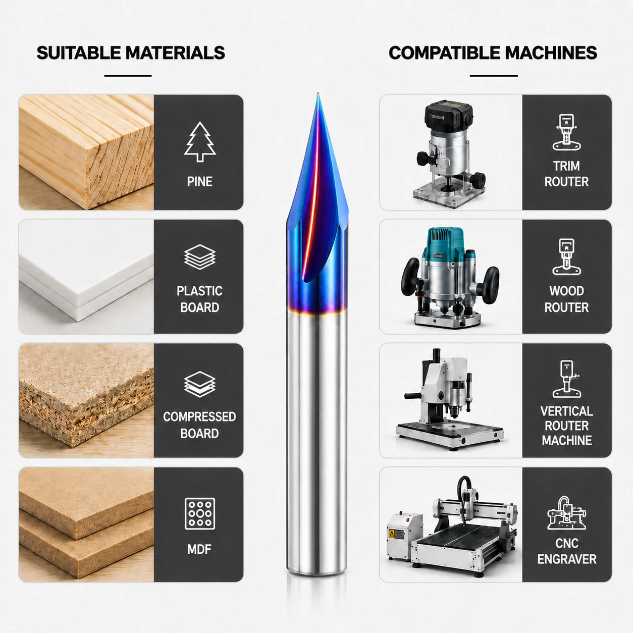 Wood Engraving Solid Carbide V‑Groove Router Bit 1/4