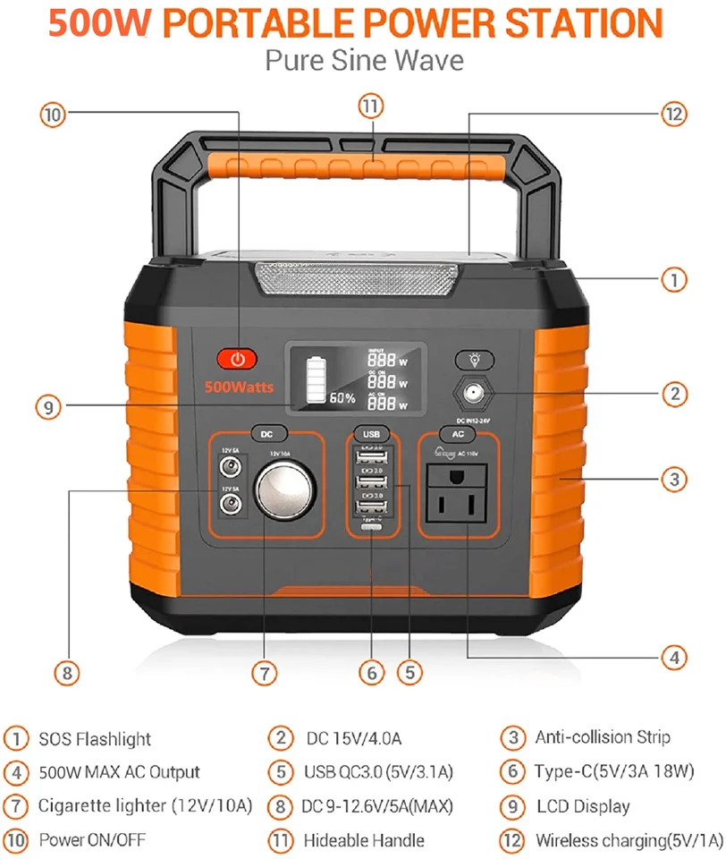 Generatore solare di accumulo - Portable Power Station 500W recensione e prezzo