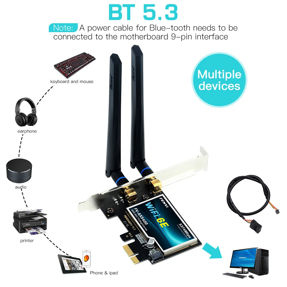 Karta bezprzewodowa FENVI Wi-Fi 6E AX210 5374Mbps Tri Band 2.4G/5G/6GHz BT 5.3 PCI Express Network Cards WiFi Adapter For PC Win10/11