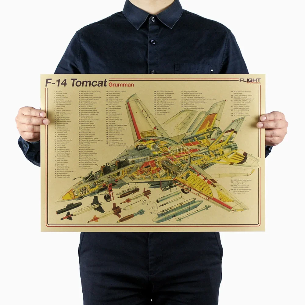 سلاح الجو الأمريكي F-14 Tomcat ملصق جدار الرسم البياني المقاتل هيكل نفاث خمر ورق الكرافت طباعة عمل فني جدار الفن اللوحة ديكور
