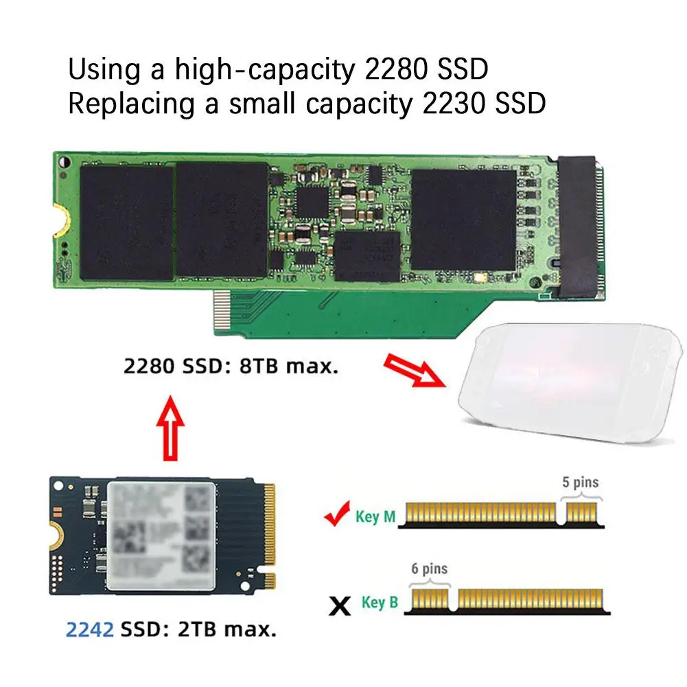 2242 to 2280 SSD Expansion High Capacity Board NVME M-Key NGFF M.2 PCIE 4.0 Gold Finger Adapter for Legion Go Handheld K6Q2