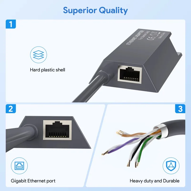 EDUP Starlink Ethernet Adapter Cables and Wires Starlink Internet Kit - High performance, High quality, and Reasonable price