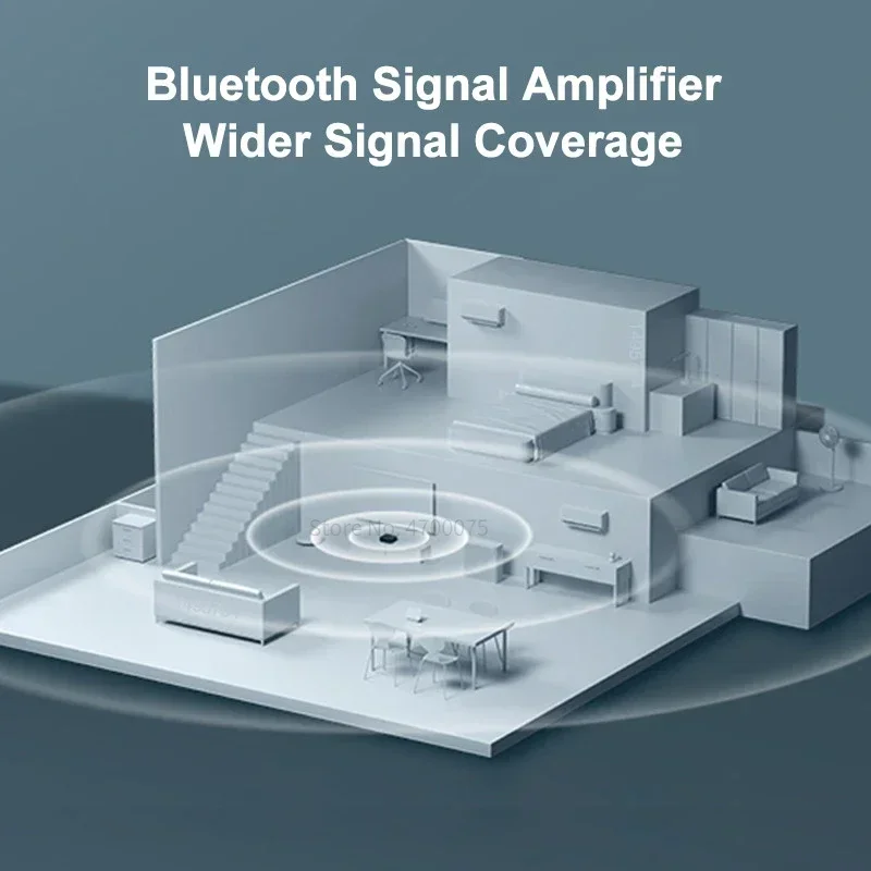 샤오미 스마트 센트럴 허브 미지아 게이트웨이 4 WIFI 블루투스 메쉬 허브 5GHz 10/100Mbps 스마트 홈 미홈 앱 연동