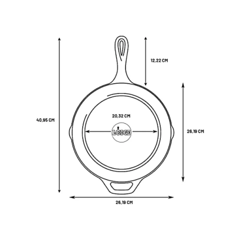 description