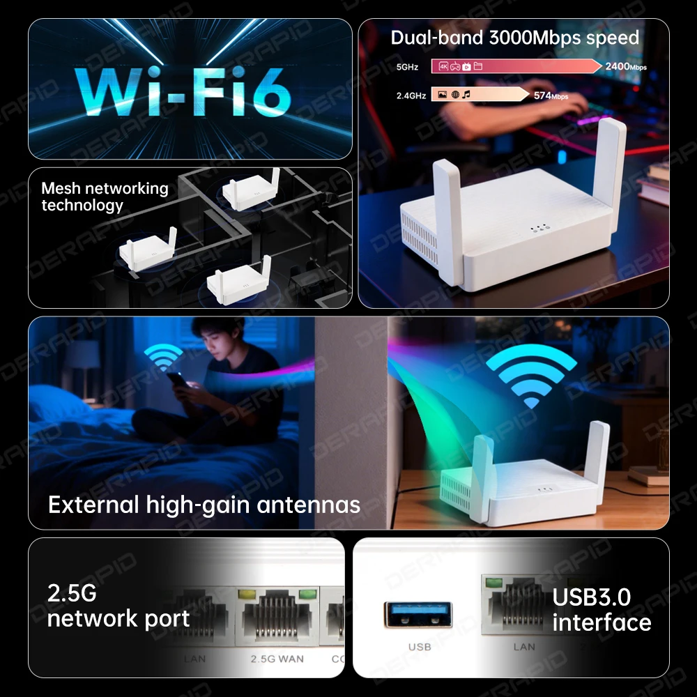 AX3000 WiFi6 Router Gigabit 2.4G/5GHz 802.11AX MESH Wireless Signal Booster WPA3 EasyMesh Home Network for 4K UHD Streaming