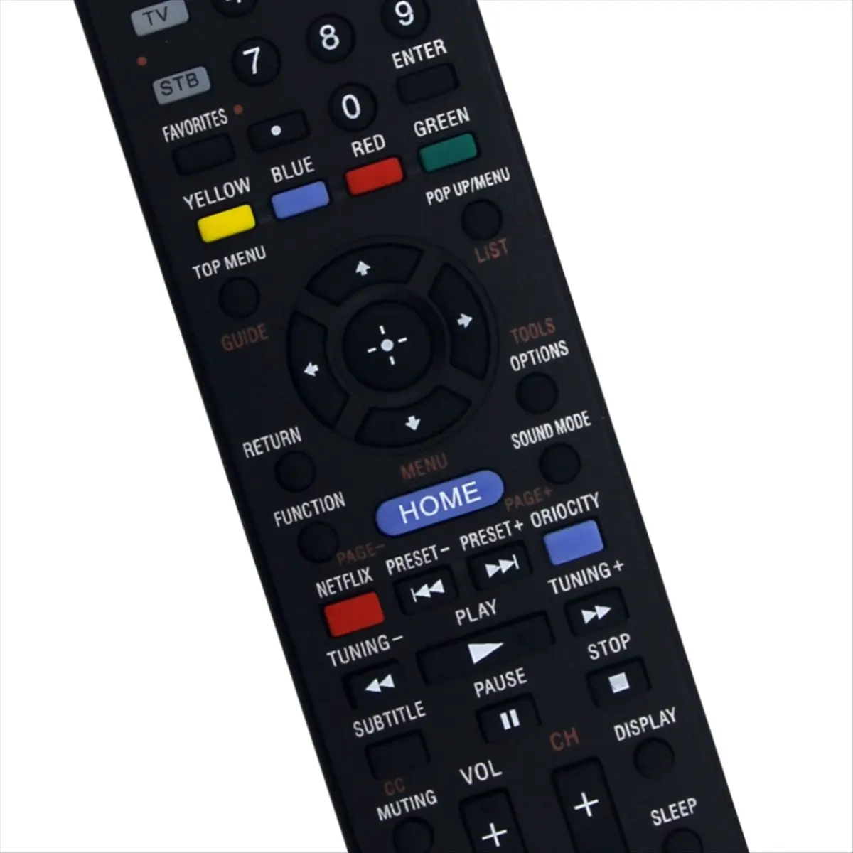 Remote Control RM-A…